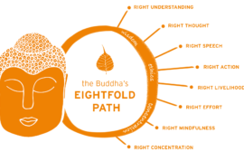 The Eightfold Path