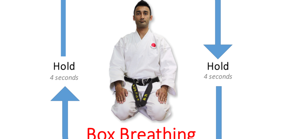 Breathwork Activity – Box Breathing