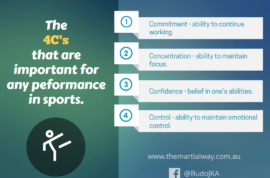The Four C’s in Sports